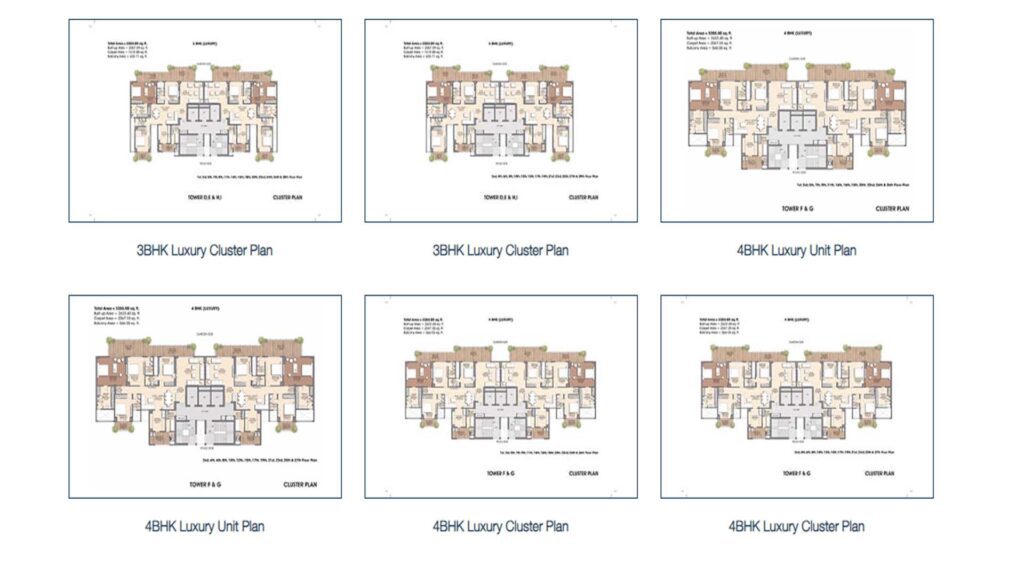 Prateek Canary: Redefining Luxury Living in Noida sector 150.